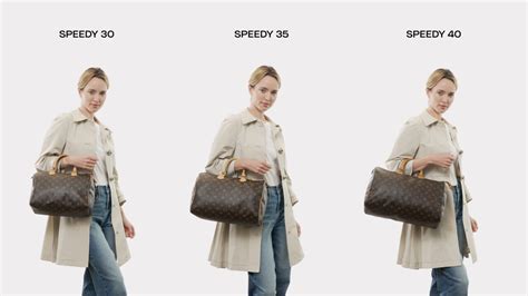 louis vuitton speedy wit|louis vuitton speedy size chart.